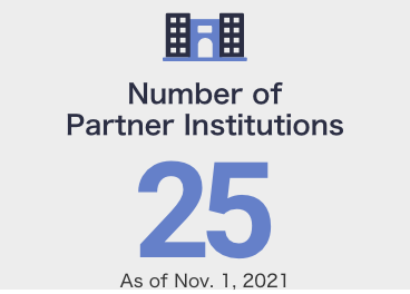 Number of Partner Institutions:25